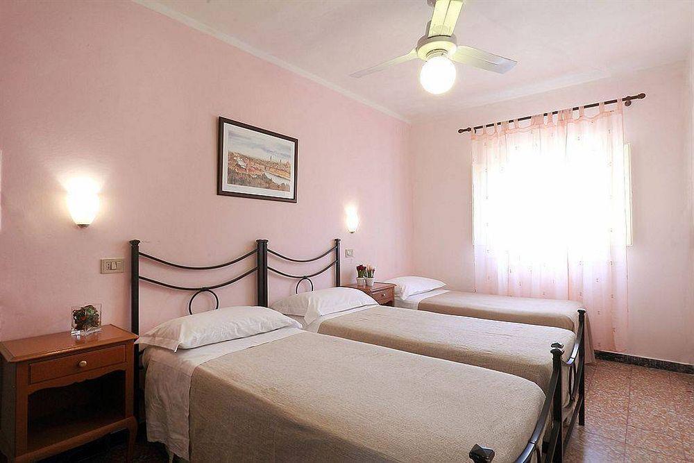 Relais Sampaoli Florenz