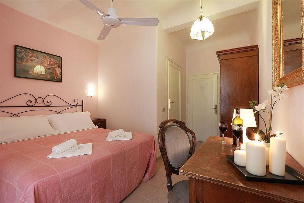 Relais Sampaoli Florenz